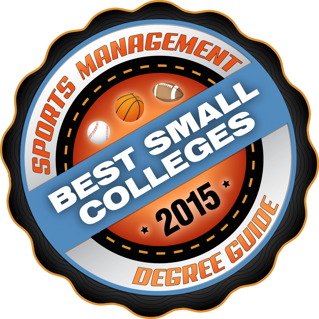 54 Top Images Best Sports Management Colleges In Ohio Best College 